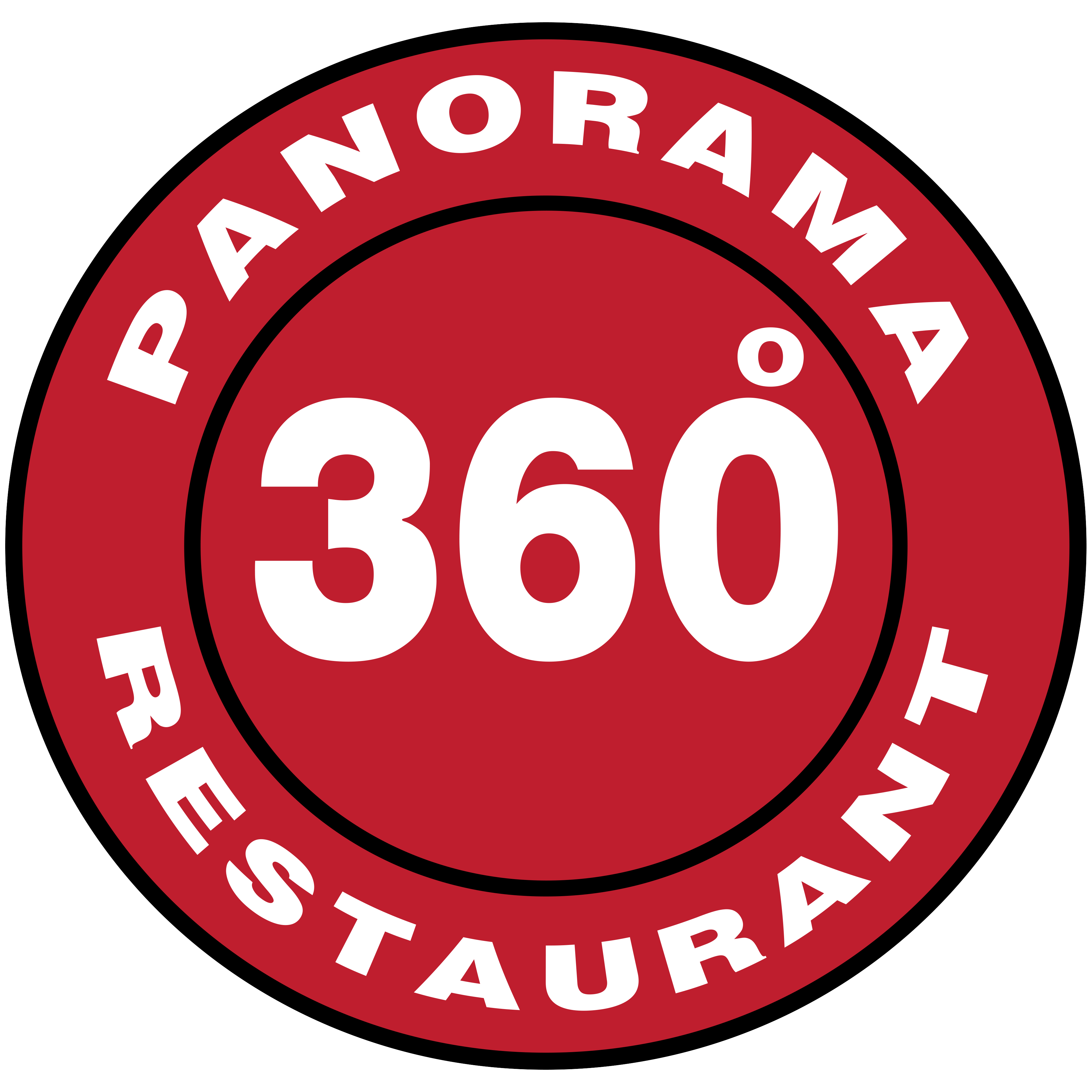 Cihannuma Restaurant